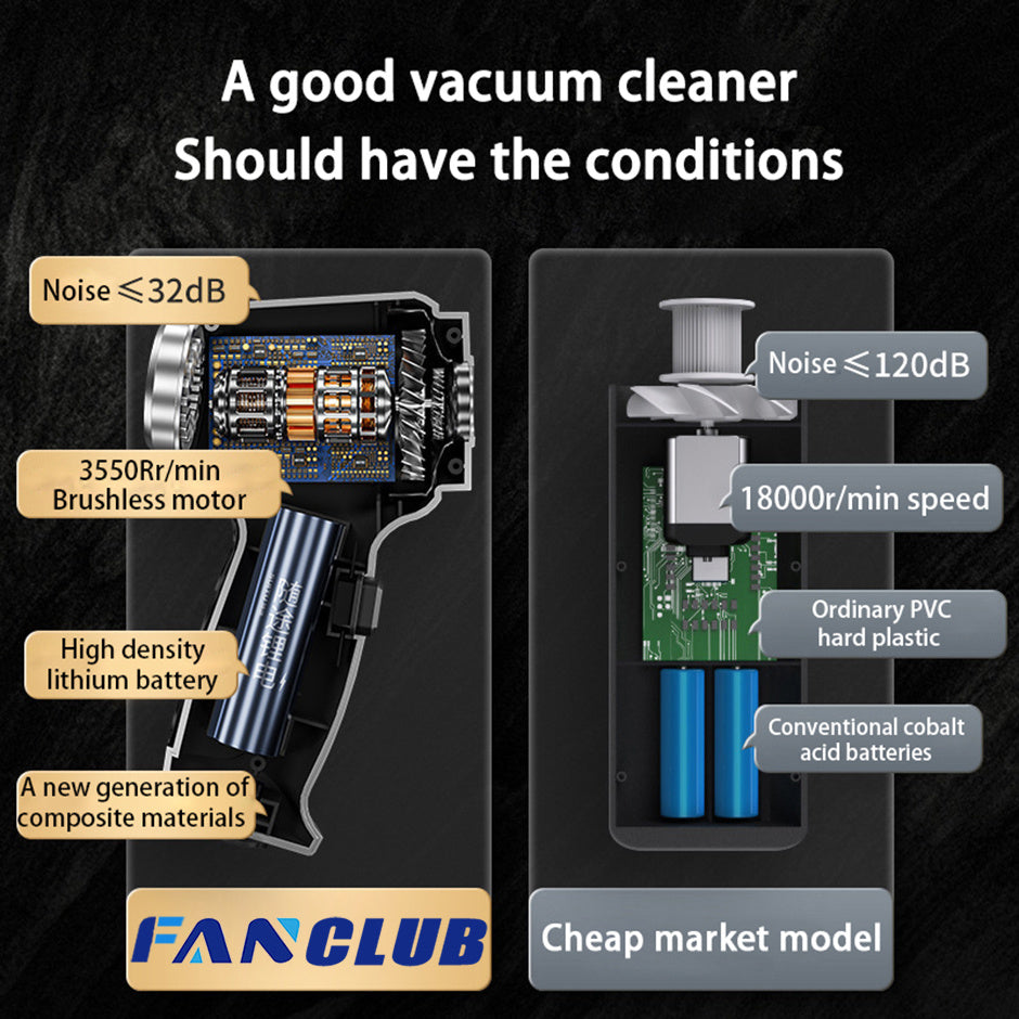 CleanStream Car Vacuum